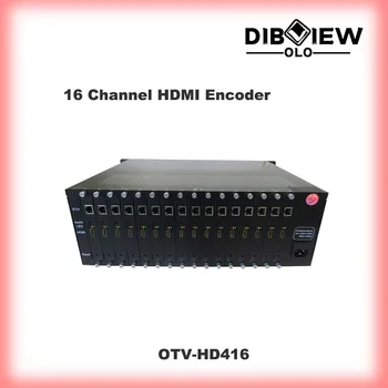 16-канальный кодировщик HD MI to IP H264 H265 Mpeg Video IPTV для прямой трансляции SRT HTTP RTMP RTSP UDP