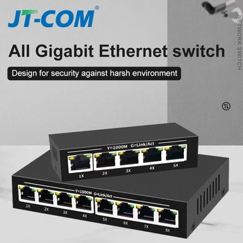 5/8-портовый гигабитный коммутатор Ethernet Smart Switcher, высокопроизводительный сетевой коммутатор 1000 Мбит/с Ethernet, концентратор RJ45, интернет-разветвитель