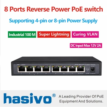 8 Портов Ethernet PoE переключатель Источник питания Обратного хода PoE Переключатель VLAN