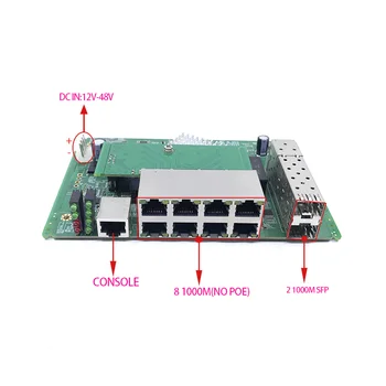 8-портовый модуль сетевого коммутатора 10/100/1000 Мбит/с БЕЗ PoE 12 В-48 В, Управляемый Модуль коммутатора с 2 Гигабитными слотами SFP, гигабитный коммутатор