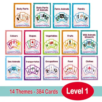 Набор карточек 1-3 уровня, карточка для изучения английских слов для малышей, детские развивающие игрушки для детей, игрушка для раннего обучения, материалы Монтессори